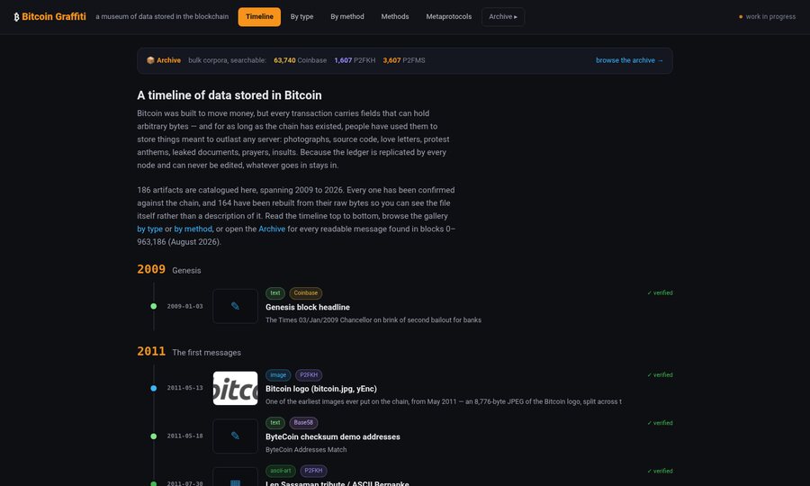Bitcoin Graffiti — a timeline of data stored in Bitcoin